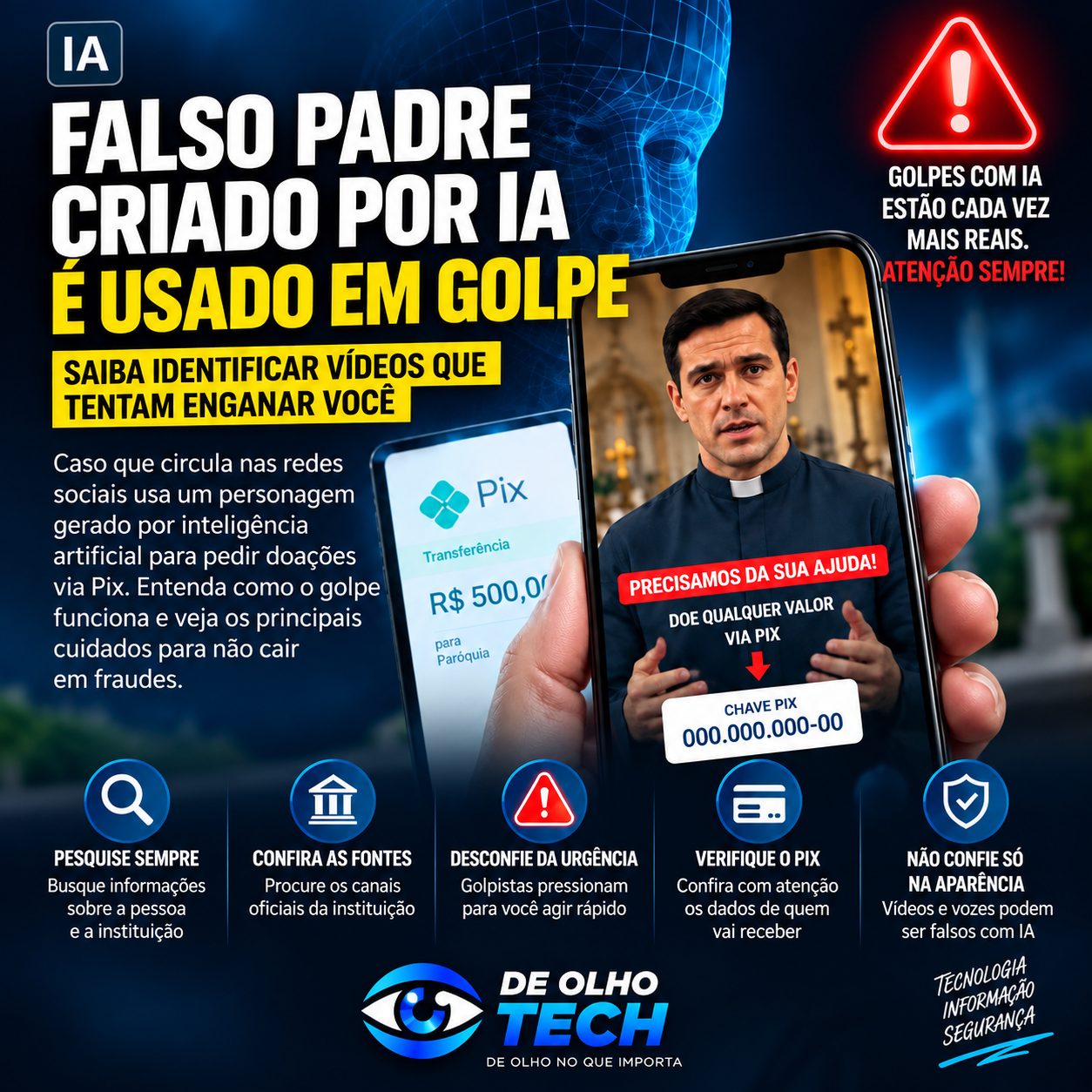 Alerta sobre falso padre criado por inteligência artificial usado em golpe via Pix